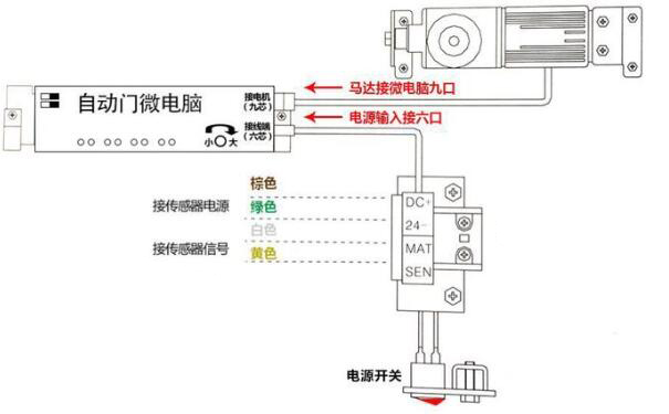 自動門如何設(shè)置一直打開或關(guān)閉呢，設(shè)置關(guān)門方法！