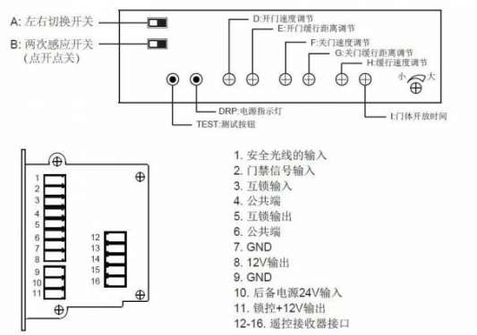 自動門開關(guān)門信號反了怎么辦，怎么調(diào)整？