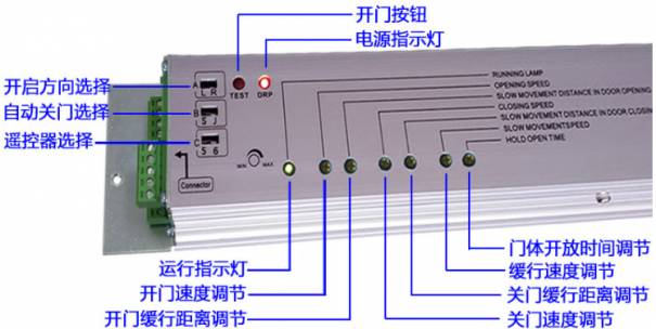 百樂自動(dòng)門控制器面板介紹圖