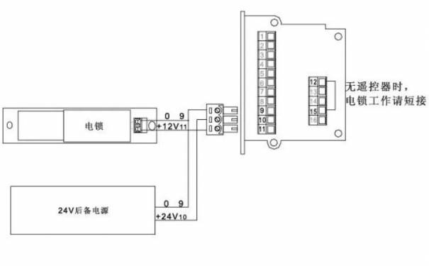 感應自動門控制器接線圖（控制器6個調(diào)節(jié)圖解說明書）