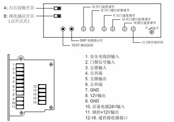 電動感應(yīng)門開關(guān)門信號要2次,點動模式怎么處理?