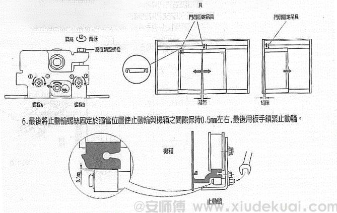 HPK自動(dòng)門安裝調(diào)整