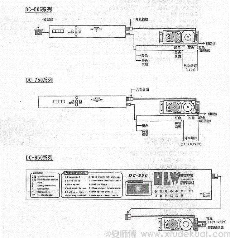 HPK自動(dòng)門控制器接線圖