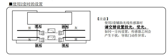松下自動(dòng)門安全光線雙束安裝尺寸