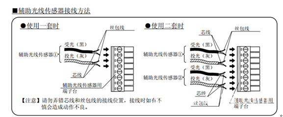 松下自動(dòng)門安全光線接線圖