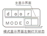 松下自動(dòng)門安全光線參數(shù)設(shè)定