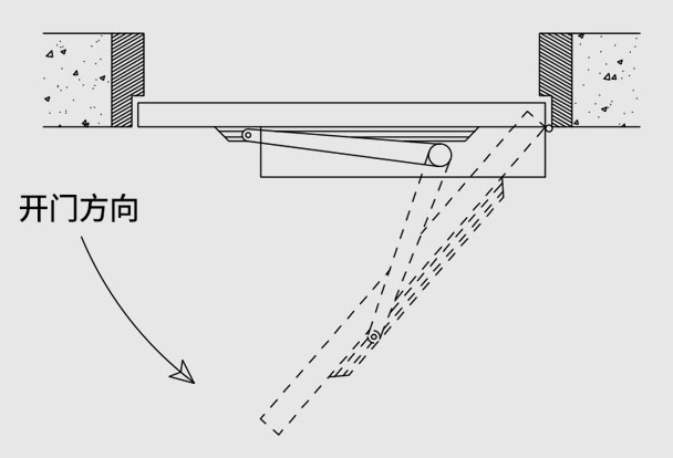 電動閉門器怎么連接門禁(電動閉門器安裝門禁開關(guān)接線圖）