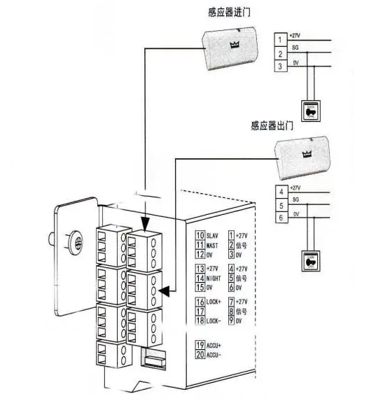 常用的自動門感應器接線方法圖解教程(圖2) 多瑪自動門感應器接線圖
