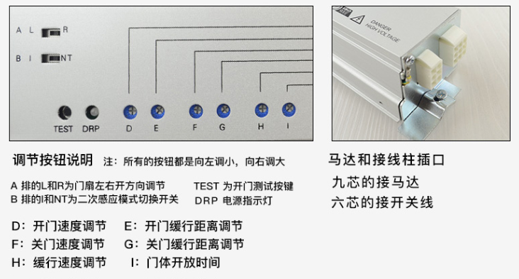 自動(dòng)感應(yīng)門安裝調(diào)試圖解