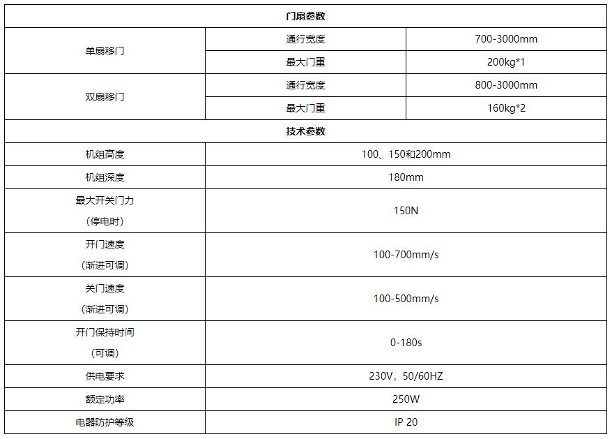多瑪ES200自動門機組產(chǎn)品參數(shù)表