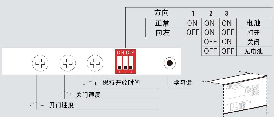 多瑪ES68調(diào)試說明圖