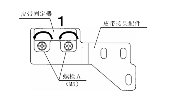 自動門皮帶正確安裝方法(皮帶安裝圖片)(圖1) 自動門皮帶正確安裝方法(皮帶安裝圖片)(圖1)