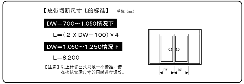 自動門皮帶正確安裝方法(皮帶安裝圖片)(圖6) 自動門皮帶正確安裝方法(皮帶安裝圖片)(圖6)