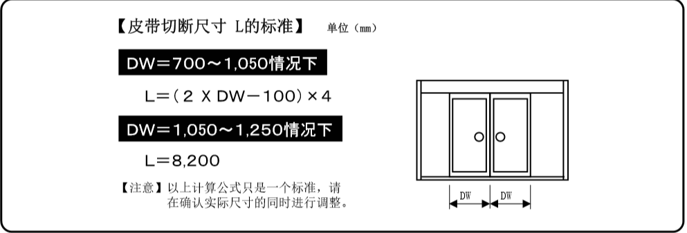 自動門皮帶正確安裝方法(皮帶安裝圖片)(圖11) 自動門皮帶正確安裝方法(皮帶安裝圖片)(圖11)
