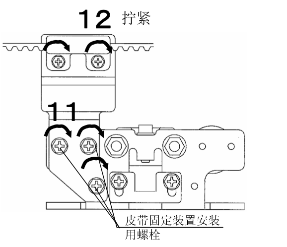 自動門皮帶正確安裝方法(皮帶安裝圖片)(圖15) 自動門皮帶正確安裝方法(皮帶安裝圖片)(圖15)
