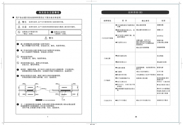 autodoor自動門控制器接線圖（自動門調(diào)節(jié)說明書）(圖3)