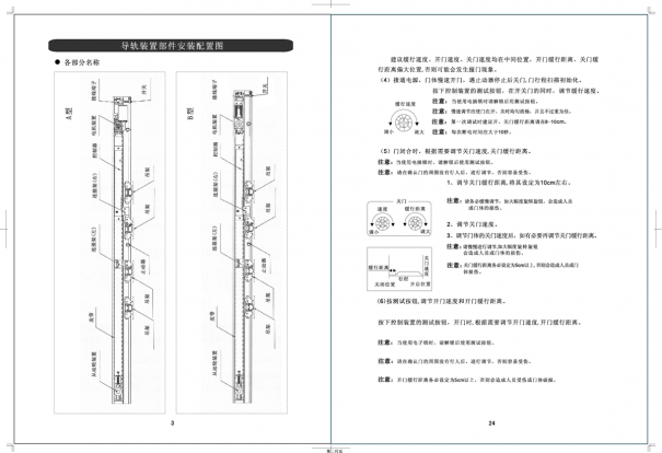 autodoor自動門控制器接線圖（自動門調(diào)節(jié)說明書）(圖5)
