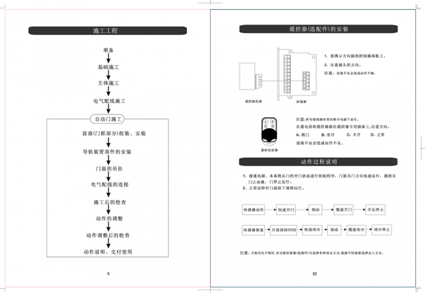autodoor自動門控制器接線圖（自動門調(diào)節(jié)說明書）(圖9)