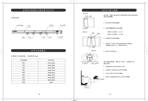 autodoor自動門控制器接線圖（自動門調(diào)節(jié)說明書）(圖11)